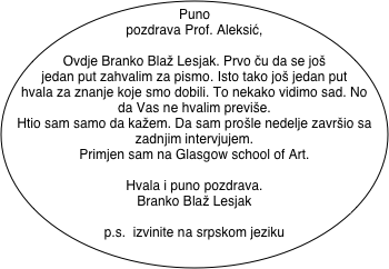 Puno pozdrava Prof. Aleksić,

Ovdje Branko Blaž Lesjak. Prvo ču da se još jedan put zahvalim za pismo. Isto tako još jedan put hvala za znanje koje smo dobili. To nekako vidimo sad. No da Vas ne hvalim previše. 
Htio sam samo da kažem. Da sam prošle nedelje završio sa zadnjim intervjujem.
Primjen sam na Glasgow school of Art.

Hvala i puno pozdrava.
Branko Blaž Lesjak

p.s.  izvinite na srpskom jeziku